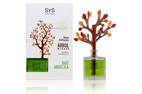 SyS Ambientador Difusor Árbol Raiz Angélica 90ml