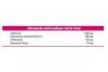 Biform Abdofirm 20 Viales