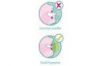 Mam Chupete Silicona Simétrica Supreme 1 Unidad R 2-6 Meses